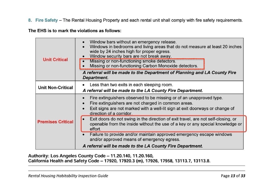 Los Angeles County Rental Housing Habitability Inspection Guide excerpt highlighting Unit Critical detector violations and Premises Critical exit violations
